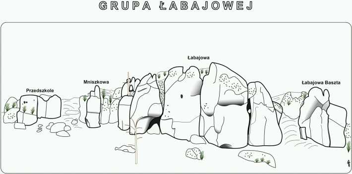 Widok na grupę skał przy Jaskini Łabajowej