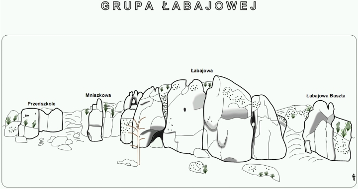 Widok na grupę skał przy Jaskini Łabajowej