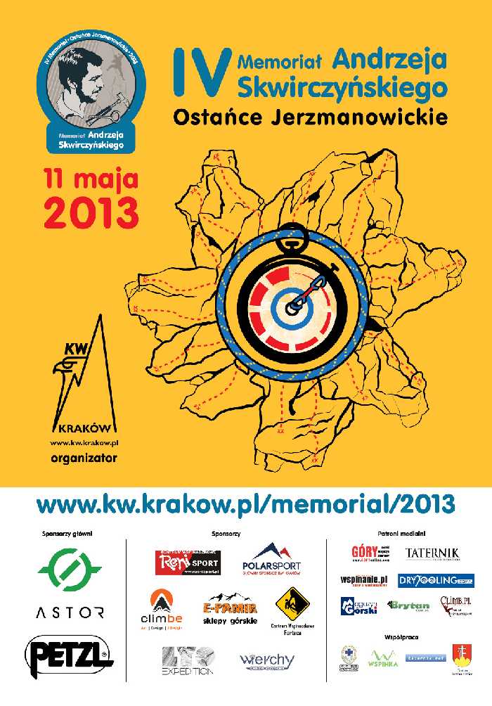IV Memoriał Andrzeja Skwirczyńskiego - plakat